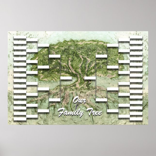 Poster Modèle de l'arbre généalogique (Devant)
