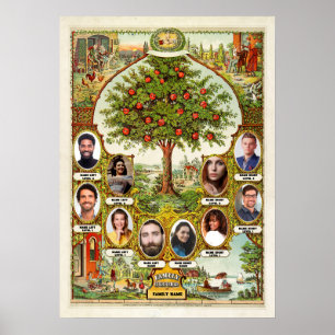 Poster modèle de l'arbre généalogique vintage