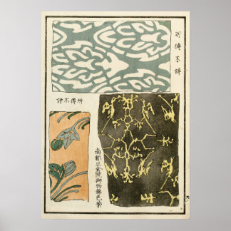 Poster Modèle d'ornement chinois Stoddard 1880