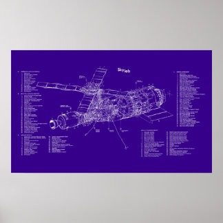 Poster Modèle Skylab
