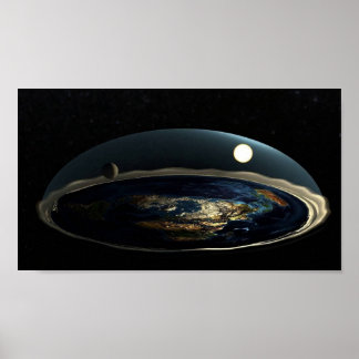 Poster Modèle Terre plate