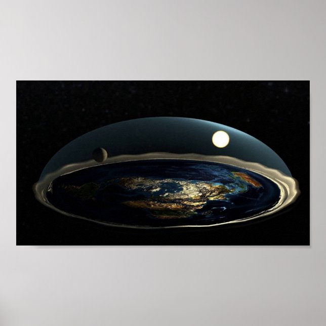 Poster Modèle Terre plate (Devant)