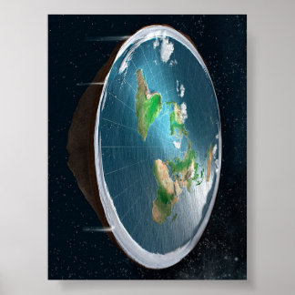 Poster Modèle Terre plate