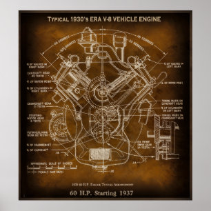 Poster Modèle typique des années 30 ERA V-8 Motor Engine