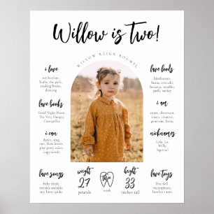 Poster moderne de jalon Poster de jalon