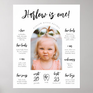 Poster moderne de jalon   Poster de jalon