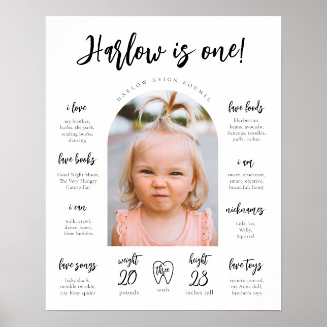 Poster moderne de jalon | Poster de jalon (Devant)