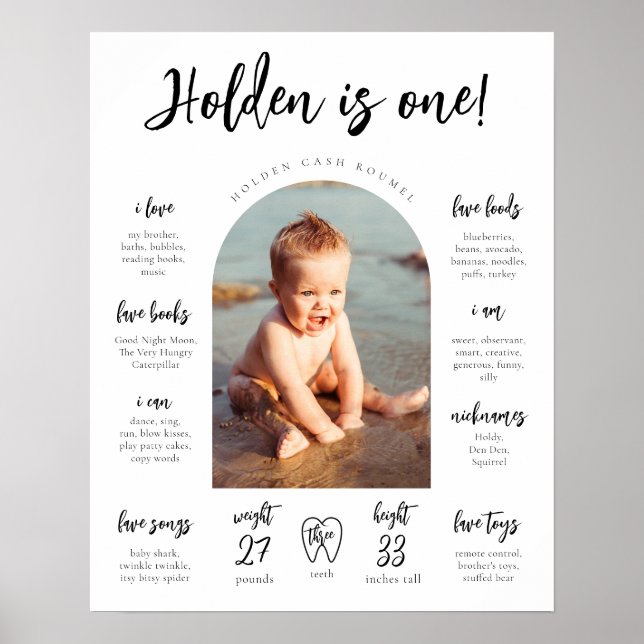 Poster moderne de jalon | Poster de jalon (Devant)