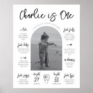 Poster moderne de jalon   Poster de jalon