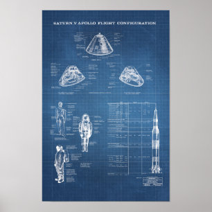 Poster Module de commande spatiale Apollo Saturn V de la