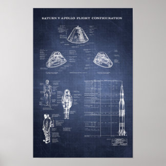 Poster Module de commande spatiale Apollo Saturn V de la 