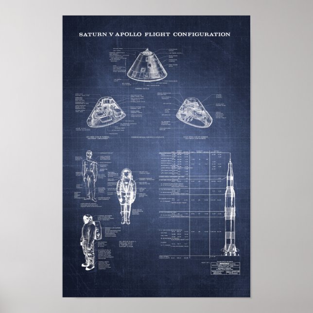 Poster Module de commande spatiale Apollo Saturn V de la  (Devant)
