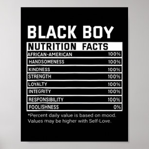 Poster Mois de l'histoire des Noirs Valeur nutritive Garç