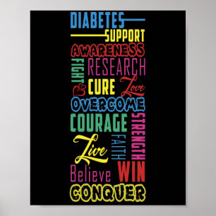 Poster Mois de sensibilisation au diabète Marche
