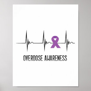 Poster Mois de sensibilisation au surdosage du rythme car