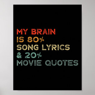 Poster Mon cerveau est composé de 80% de paroles de chans