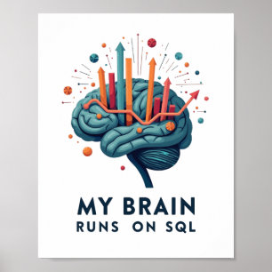 Poster Mon cerveau fonctionne en SQL – Équipe de données