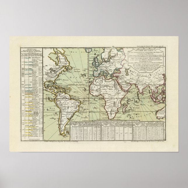 Poster Monde 10 (Devant)