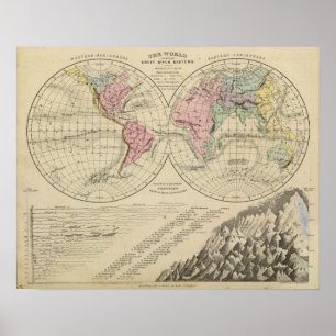 Poster Monde, systèmes fluviaux