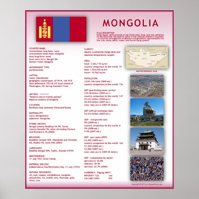 Poster Mongolie (Devant)