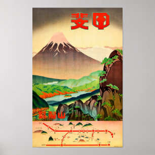 Poster Mont Fuji Vintage Japonais
