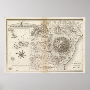 Poster Mont Gibel, l'Etna