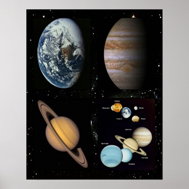 Poster Montage des planètes (Devant)