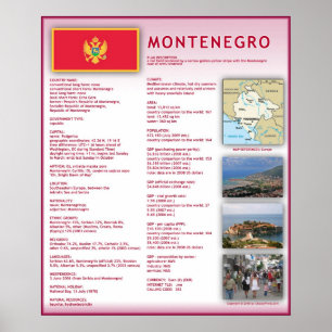 Poster Monténégro