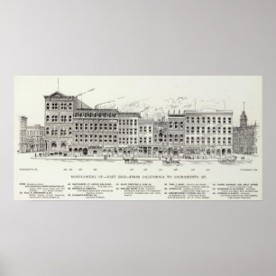 Poster Montgomery East side California et Sacramento