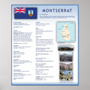 Poster Montserrat