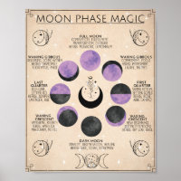 Moon Phase Art Moon Magie