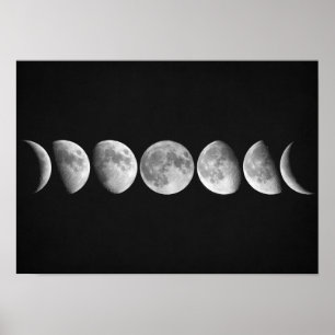 Poster Moon Phases