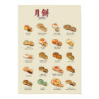 Mooncakes | 月 餅 (A3)