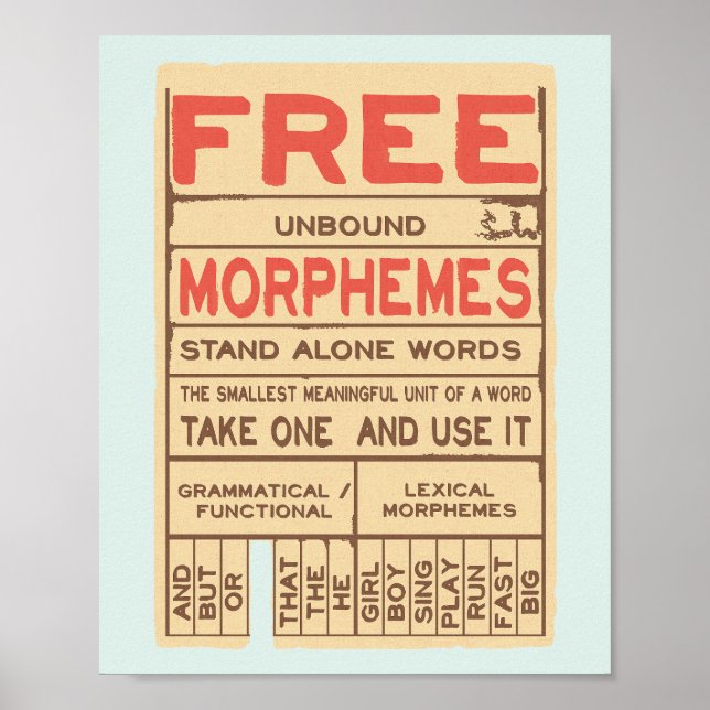 Poster Morphèmes libres Funny Grammar Anglais (Devant)