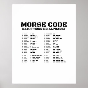 Poster Morse Code Alphabet phonétique OTAN