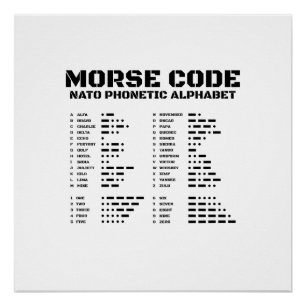 Poster Morse Code Alphabet phonétique OTAN