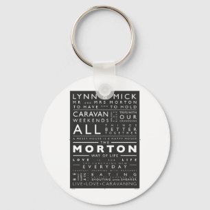 POSTER_MORTON (MICK).pdf Keychain