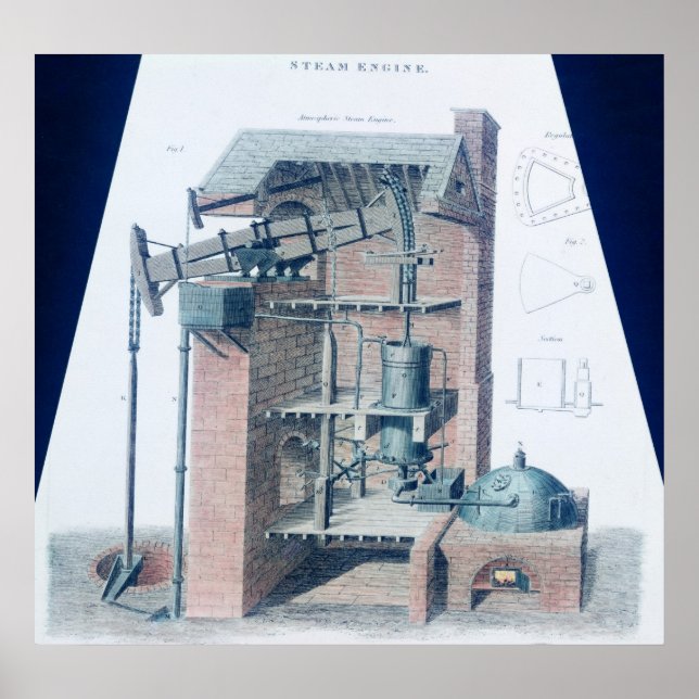 Poster Moteur à vapeur atmosphérique (Devant)