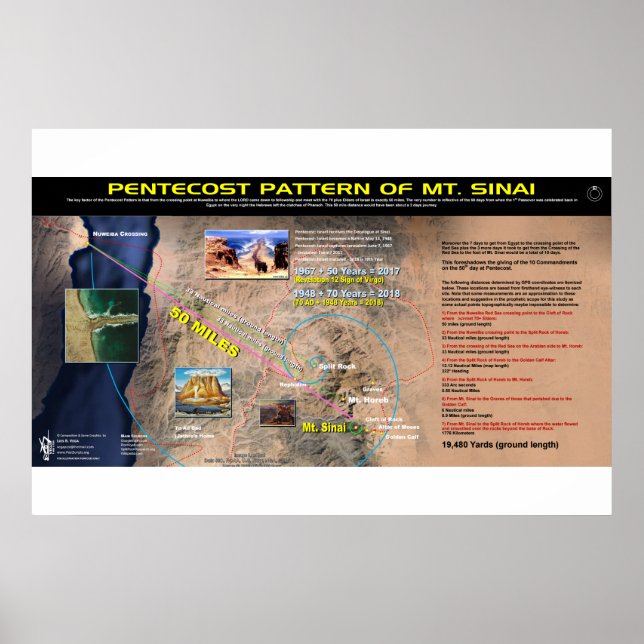 Poster Motif de la Pentecôte - Mt Sinai (Devant)