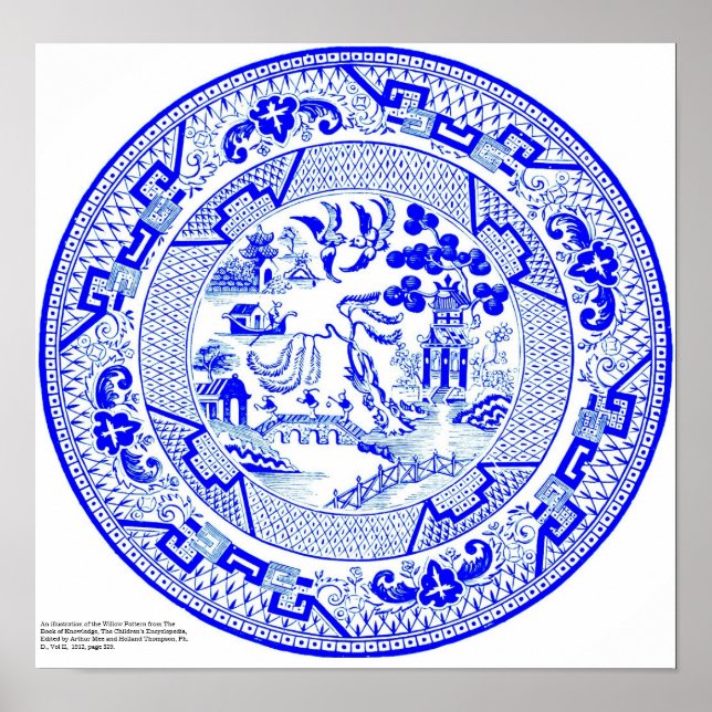 Poster Motif de saule bleu [1912] (Devant)