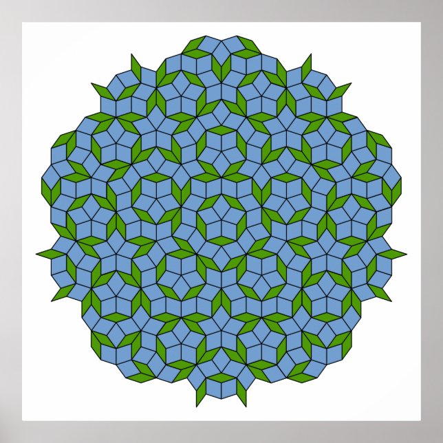 Poster Motif Rhombus Penrose vert et bleu (Devant)