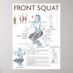 Poster Motivation de l'entraînement