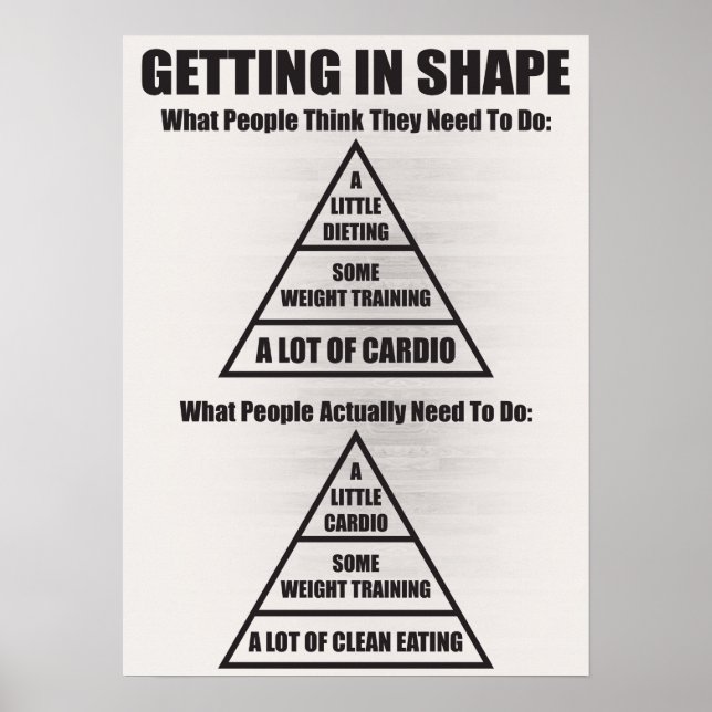 Poster Motivation de l'entraînement (Devant)