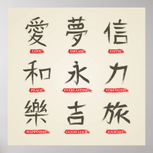 Poster Mots Kanji Japonais
