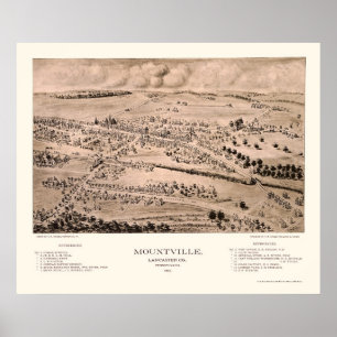 Poster Mountville, carte panoramique de PA - 1894