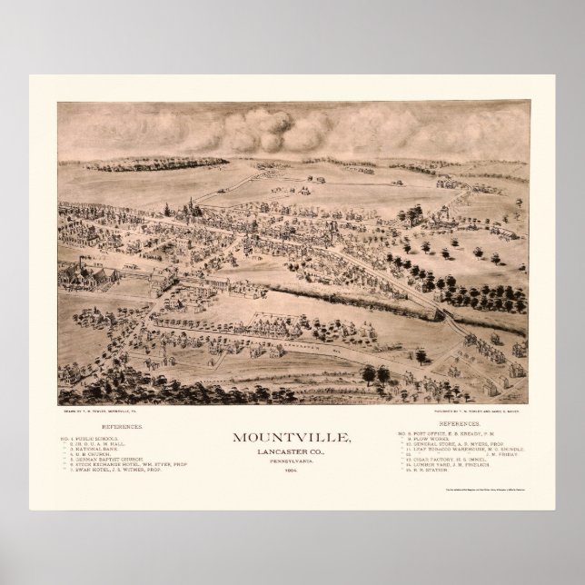 Poster Mountville, PA Carte panoramique - 1894 (Devant)