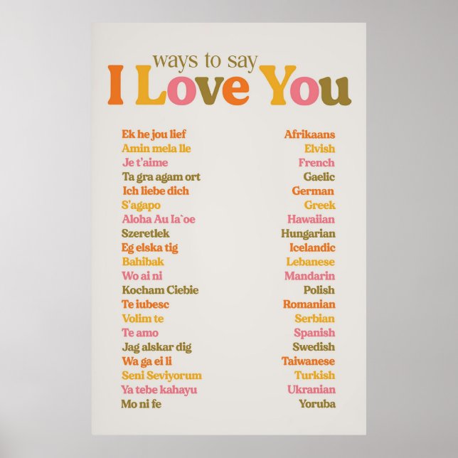 Poster MOYENS DE DIRE I Love You (Devant)