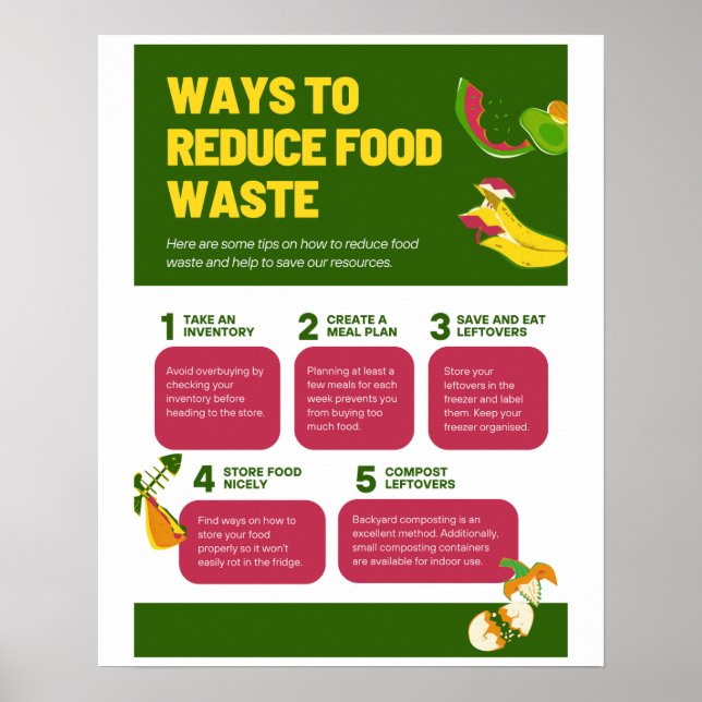 Poster Moyens de réduire les déchets alimentaires (Devant)