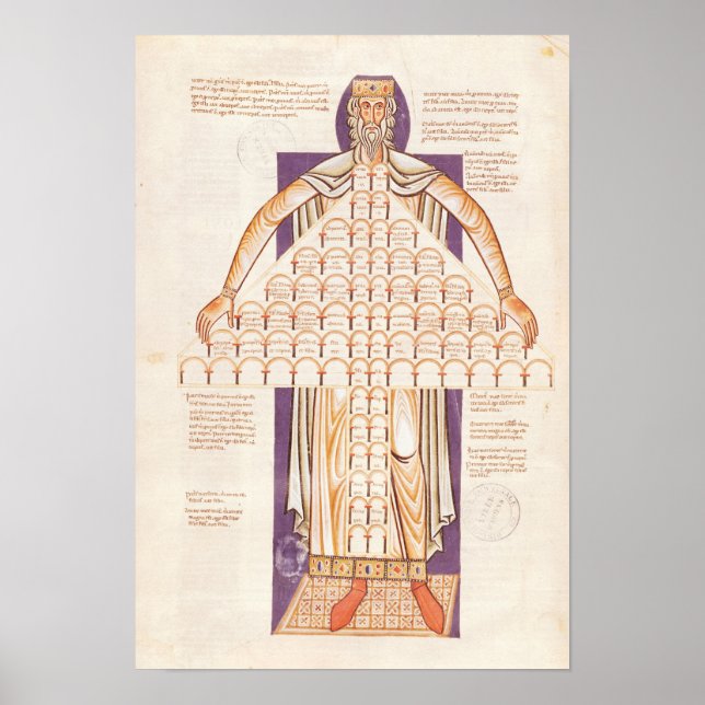 Poster Ms 354 fol.256v Arbre de consanguinité (Devant)