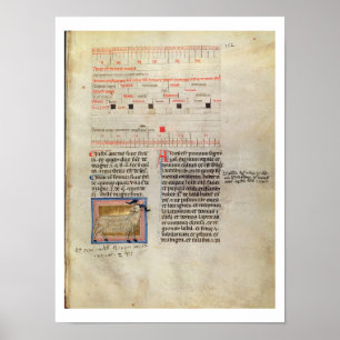 Poster Ms Latin 7272 fol.112 Page de calendrier illuminée